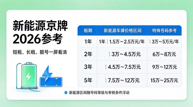 北京小牛京牌专业团队办公场景